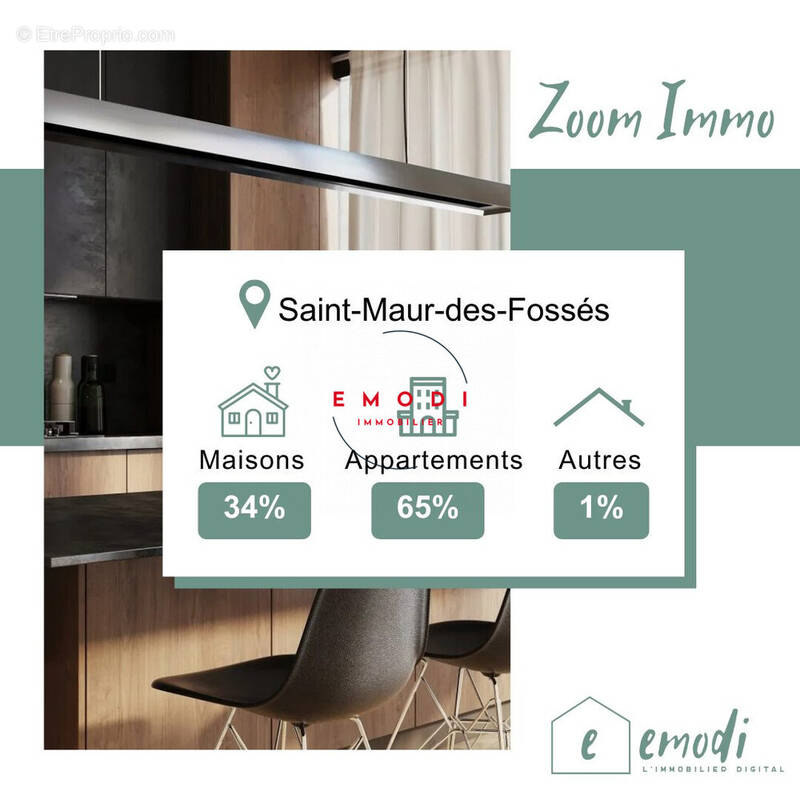 Photos en cours - Appartement à SAINT-MAUR-DES-FOSSES