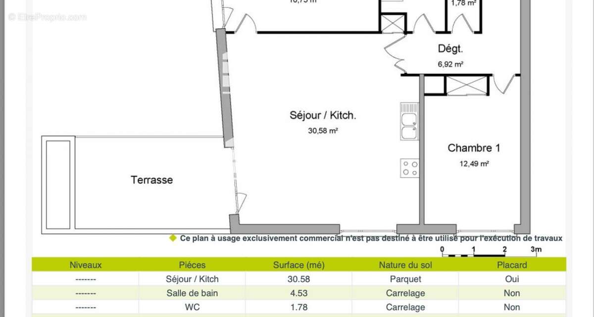 Appartement à LILLE