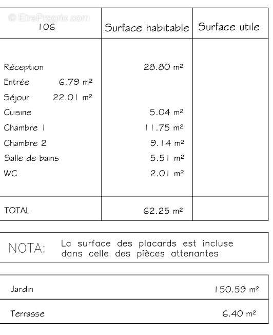 Appartement à CLAYE-SOUILLY