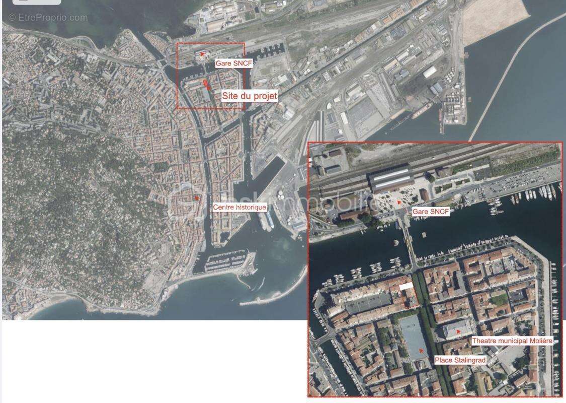Commerce à SETE