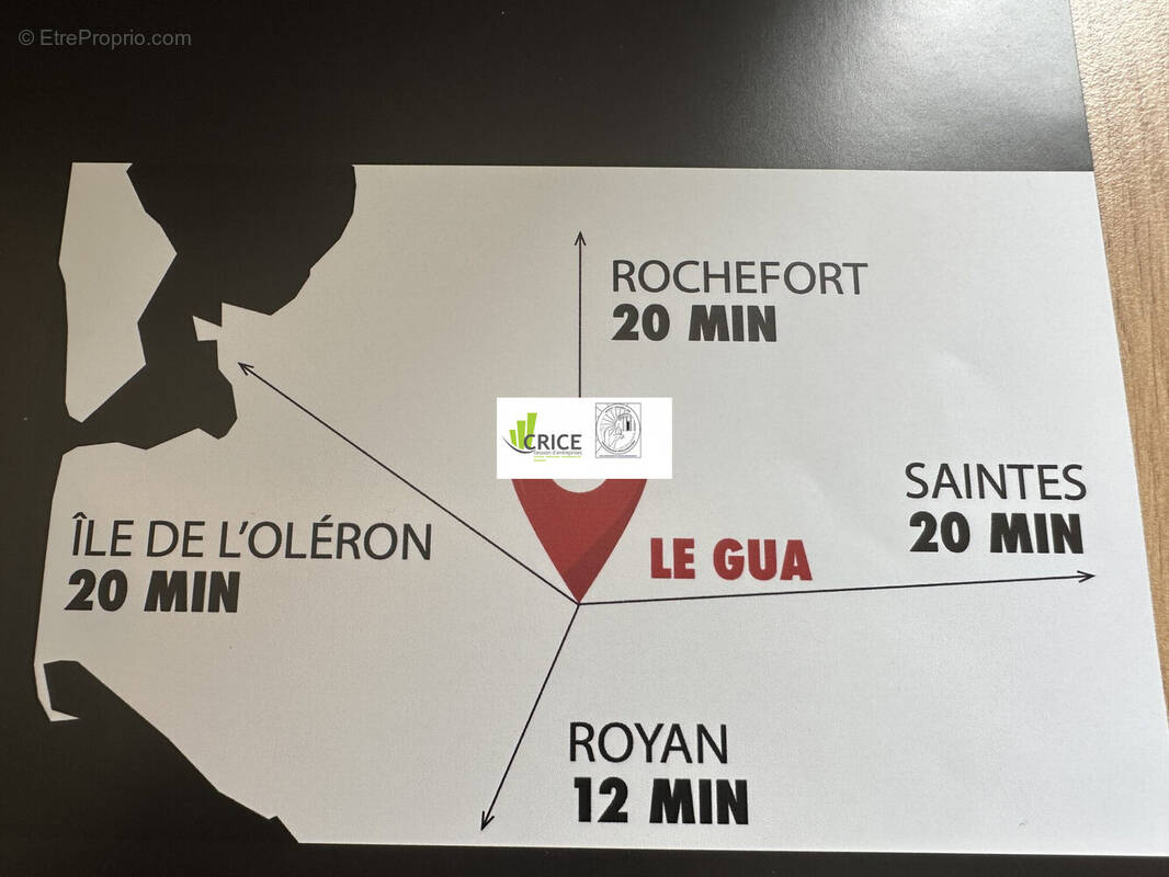 Commerce à LE GUA