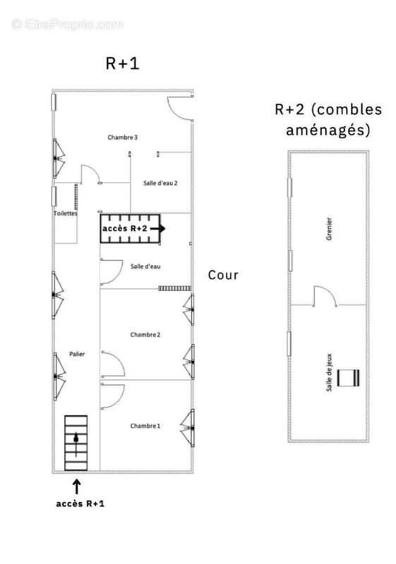 Appartement à TOULOUSE