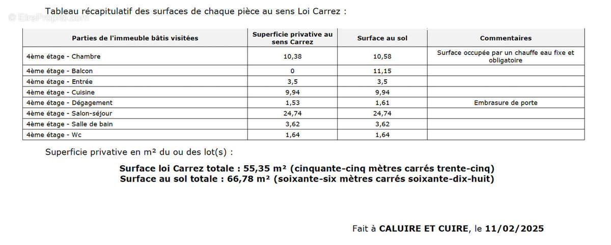 Appartement à CALUIRE-ET-CUIRE