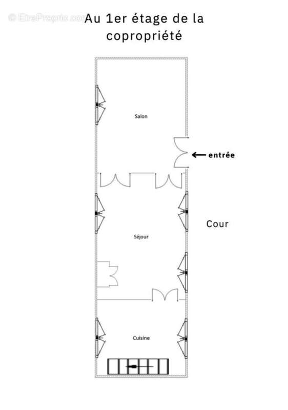 Appartement à TOULOUSE