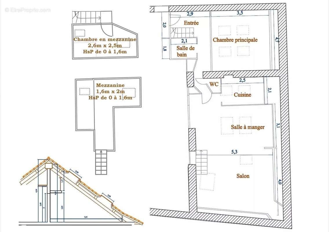 Appartement à NICE