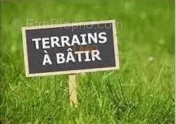 Terrain à LUSSAN