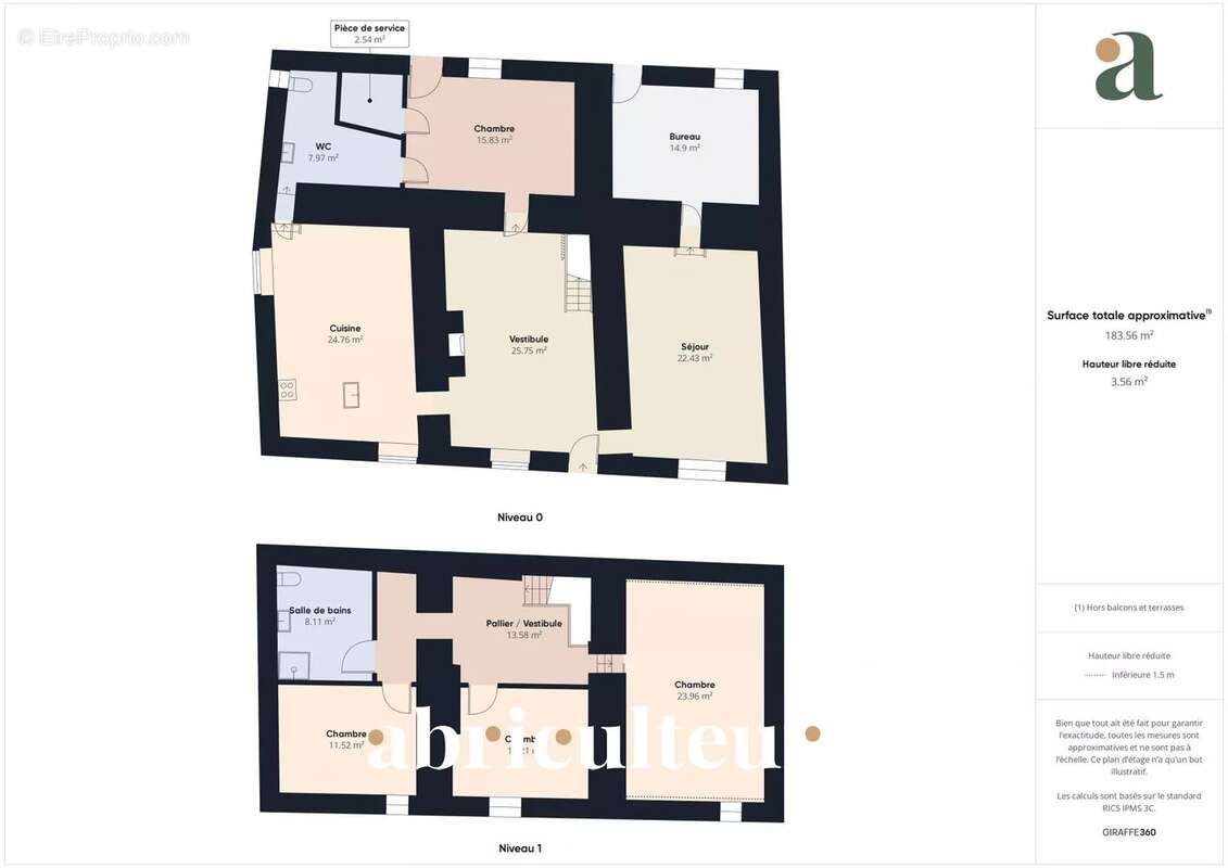 Maison à JAVREZAC