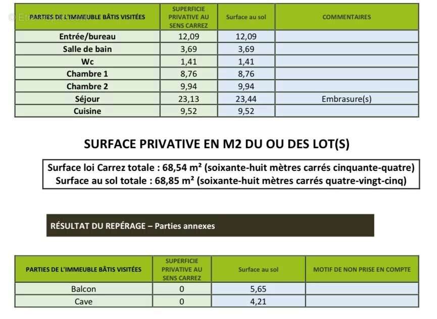 Appartement à PARIS-10E