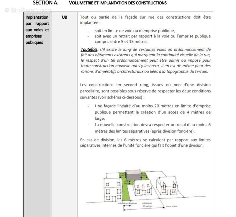 Terrain à MAING