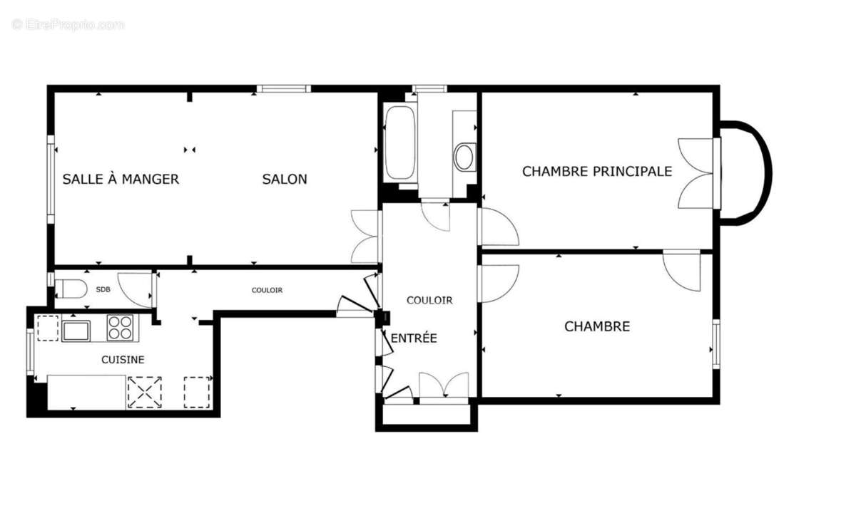 Appartement à NICE