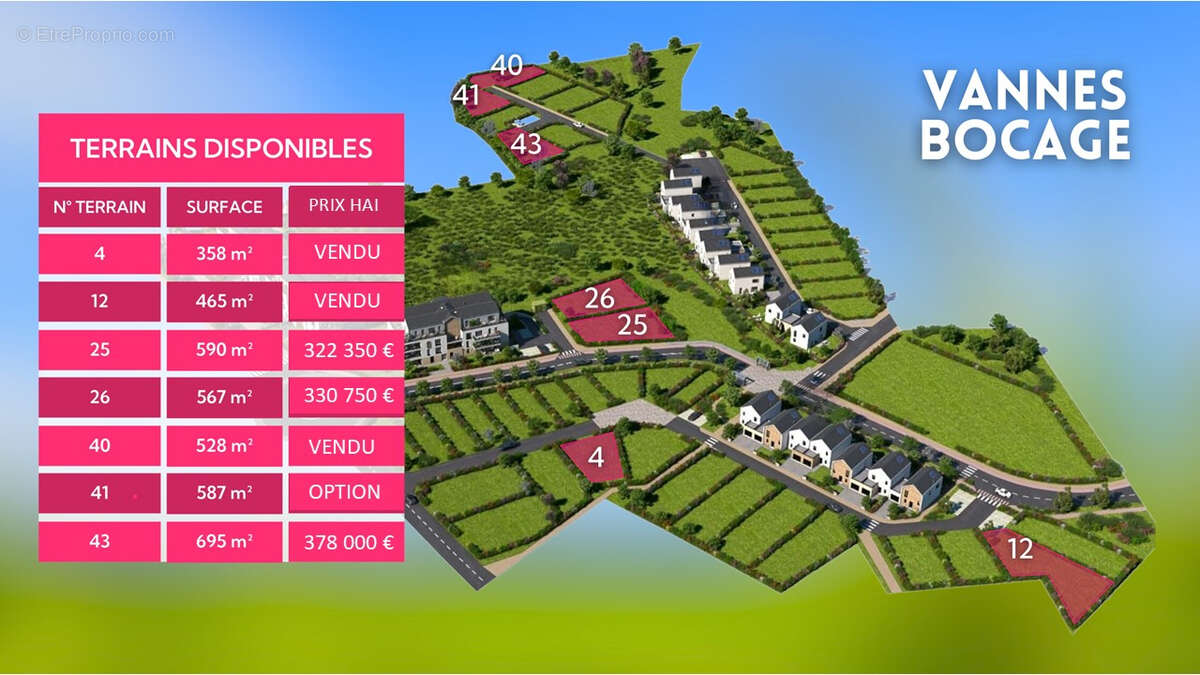Terrain à VANNES