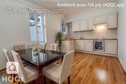 Appartement à BIARRITZ