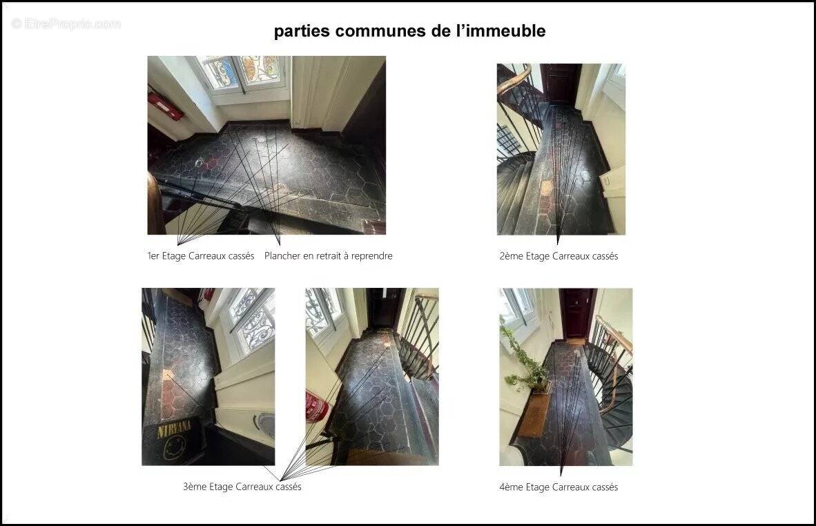 Appartement à PARIS-3E