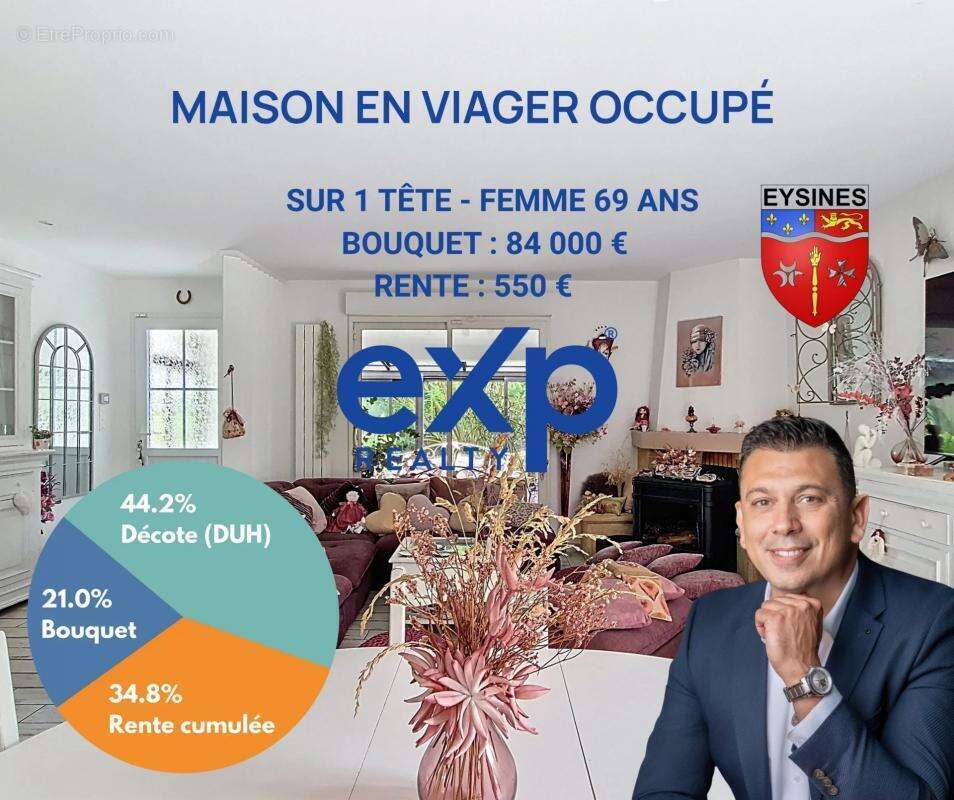 Maison à EYSINES