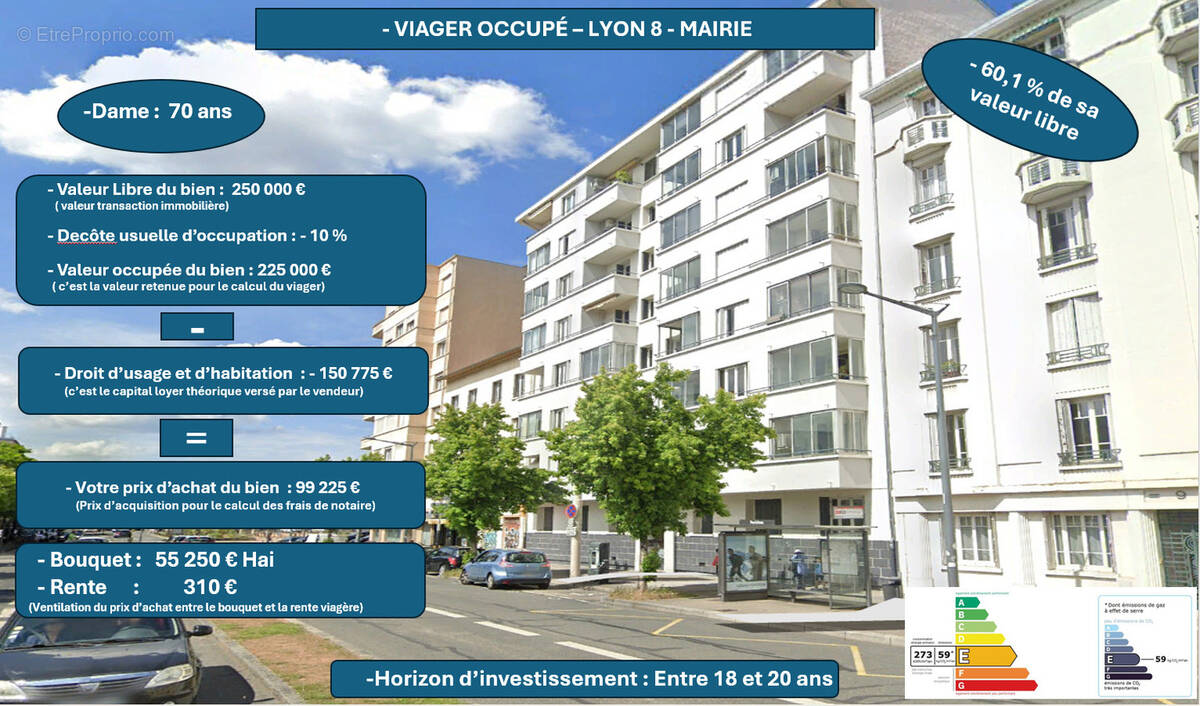 Autre à LYON-8E