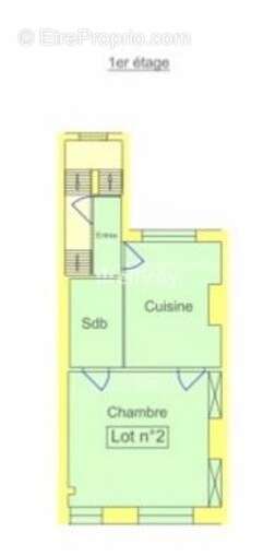 Appartement à LILLE