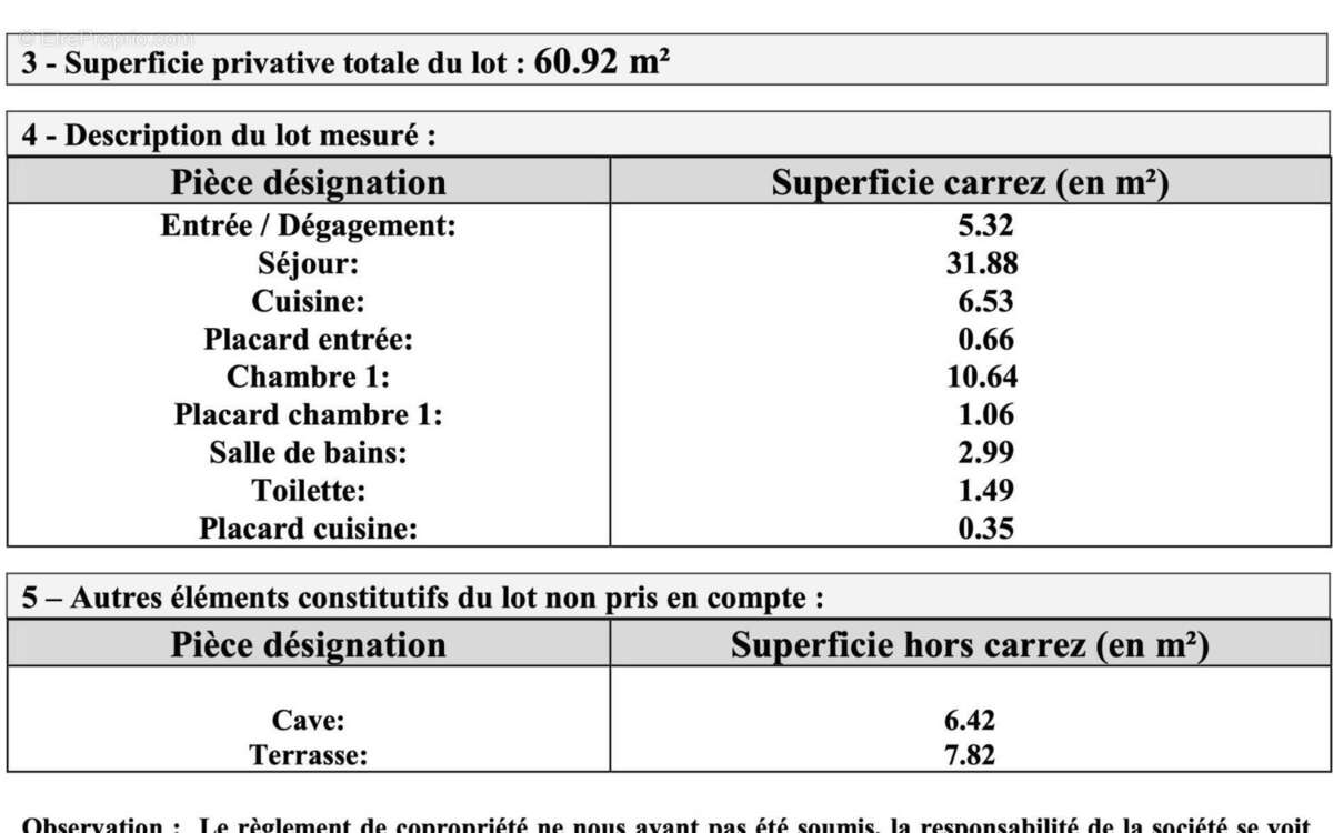 Appartement à TOULON