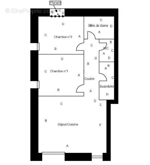 Maison à CUCURON