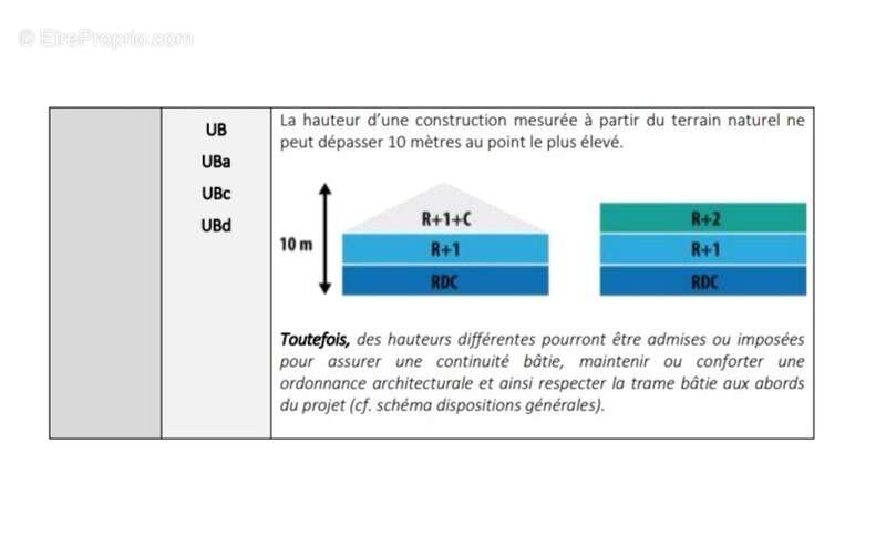 Terrain à MAING