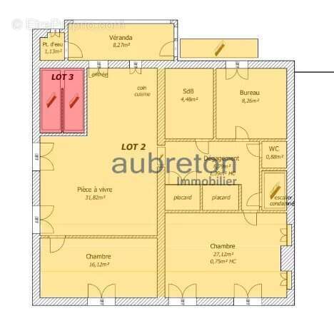 Appartement à RIVES