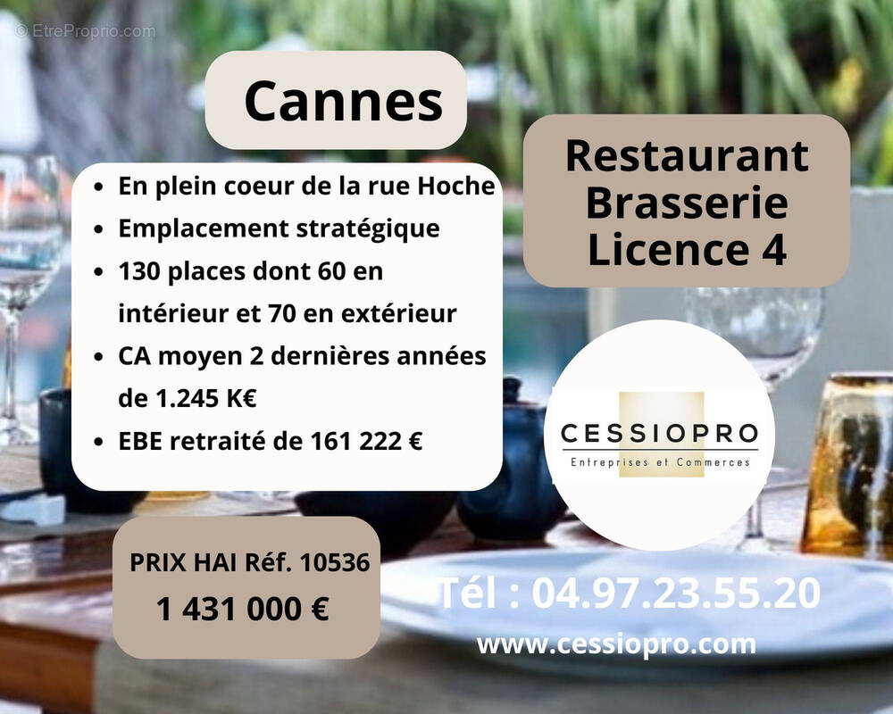 Commerce à CANNES
