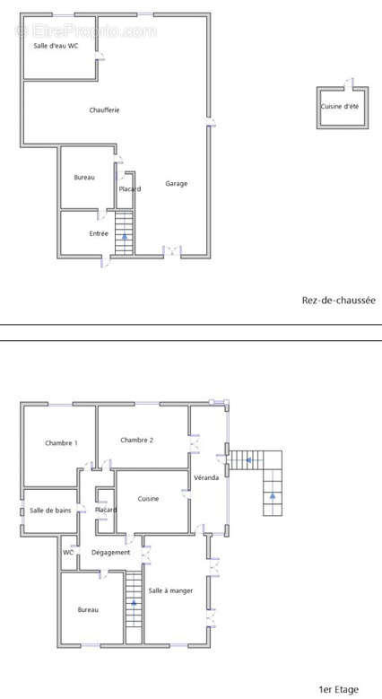Maison à PEROLS